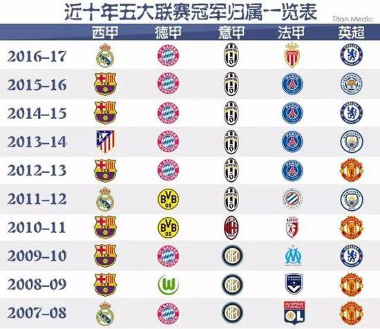 本智和一直
